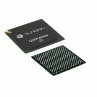 CA91C142D-33CE圖片