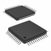 C8051F220-GQR圖片