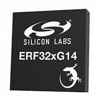 EFR32MG14P733F256GM48-B圖片