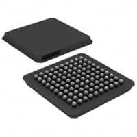 TMX320F2808GGMA圖片